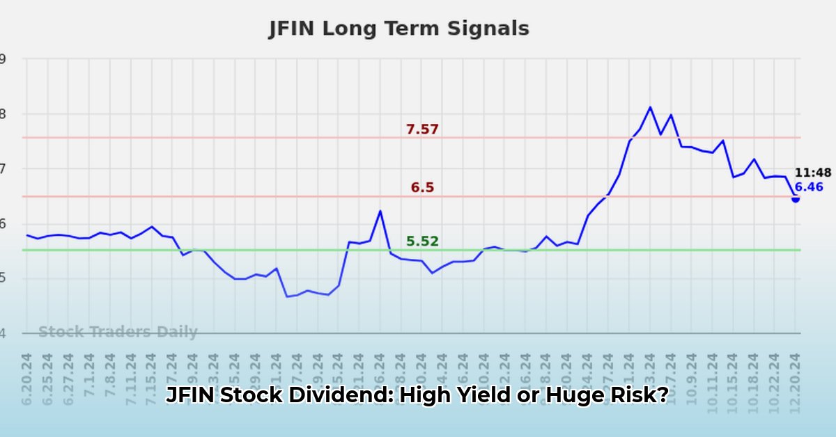 jfin-stock-dividend